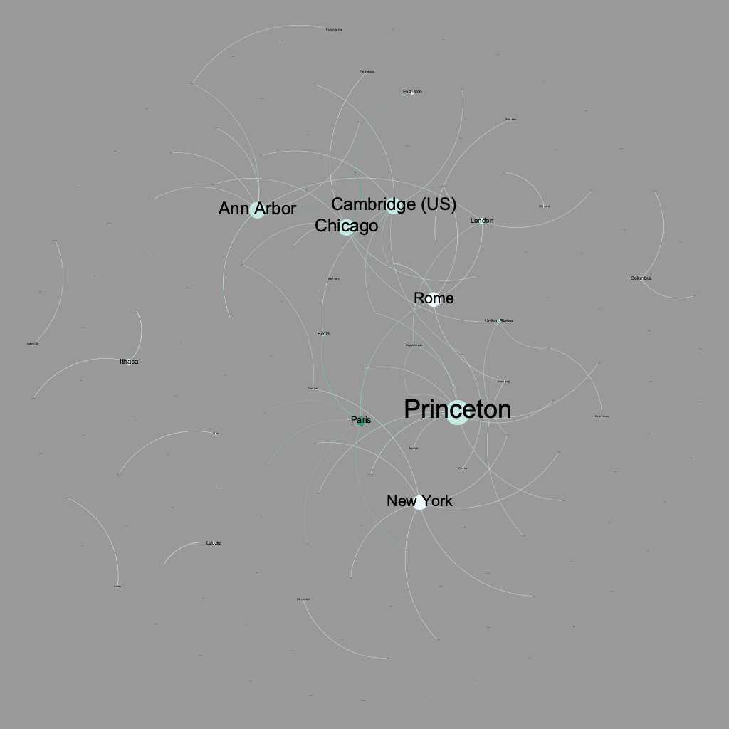 Places to which mathematical fellows travelled from 1930 to 1945